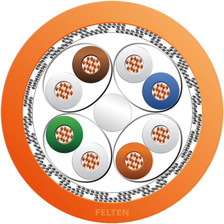 SeaLine® IE 4P AWG24/7 Cat7 M&O SHF1 OR
