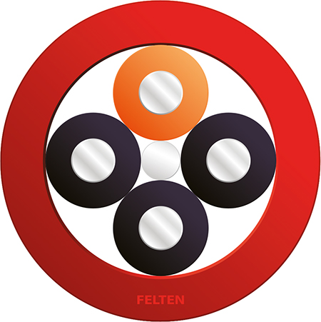 FiberConnect® I-V4Y11Y 4P980/1000