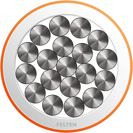 BETAtherm® 145 ENKELADER 0.25mm² OR