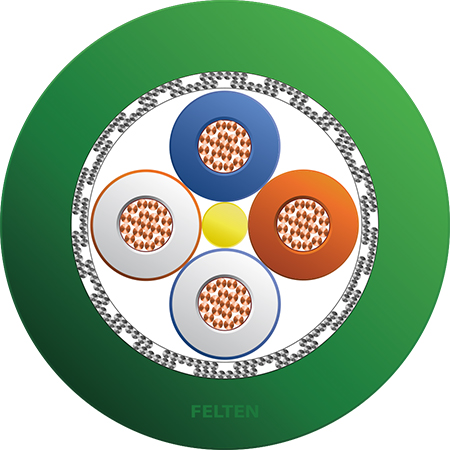 FieldLink® IE 2P AWG26/19 Cat5 PUR HFX