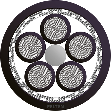 BETAflam® 145 C-FLEX 5x10mm² NR