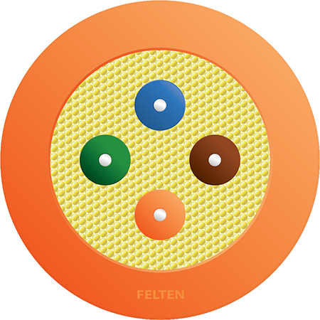 FiberConnect® I-V(ZN)H 12G OM3B TB