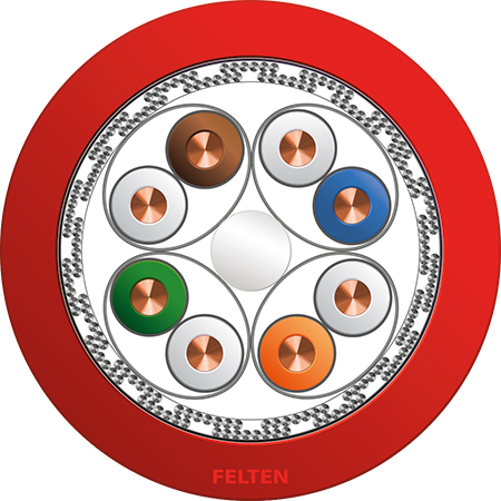 SeaLine® IE 4P AWG23/1 Cat6A M&O CI RD