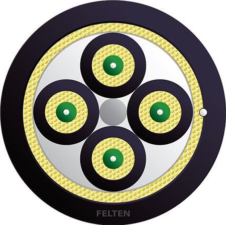 FiberConnect® AT-V(ZN)H(ZN)H 4G OM3B STBH M&O UV