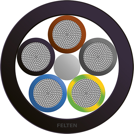 BETAflam® 145 FLEX 5G95mm² 3LNPE