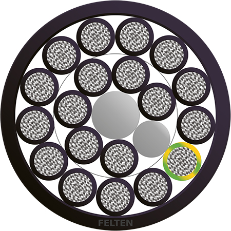 BETAflam® 145 FLEX 19G1mm² NRPE