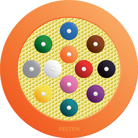 FiberConnect® I-F(ZN)H 12G OM3B B2ca 3.0mm