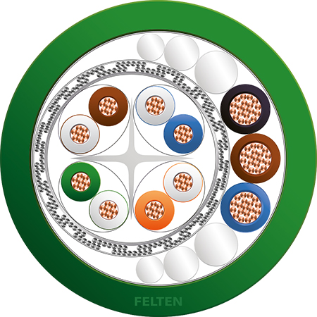 SeaLine® HYB IE 4P AWG24/7 Cat5+3x1.5