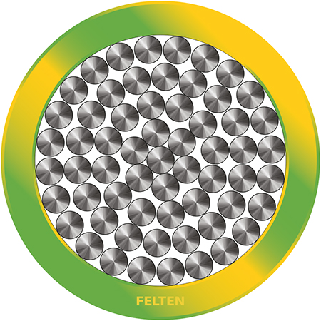 BETAtrans® GKW-ENX R 600V 2.5mm² GN/GL