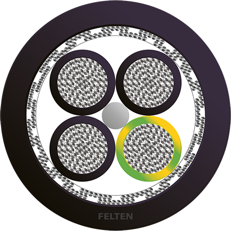 BETAflam® 145 C-FLEX 4G2.5mm² NRPE