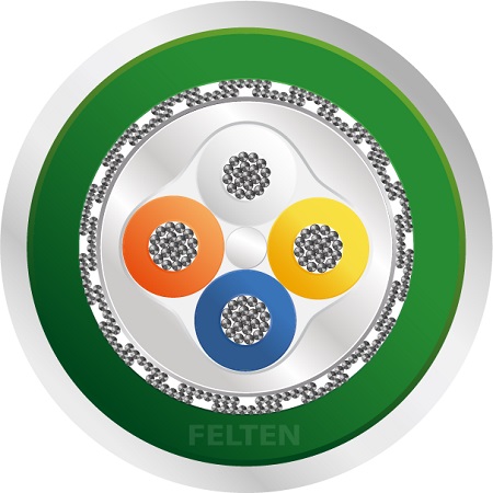 FieldLink® IE PN 2x2xAWG22/7 FDA EHEDG