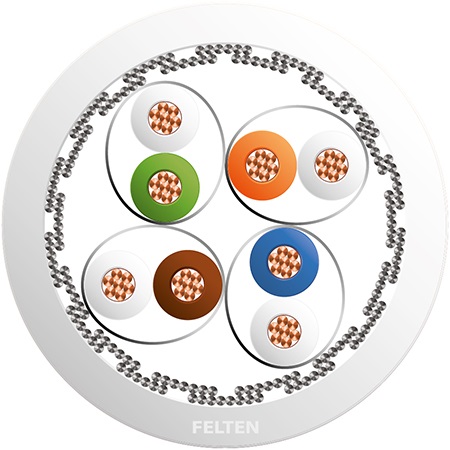 MegaLine® S/FTP 4P AWG27/7 Cat7 Dca WT