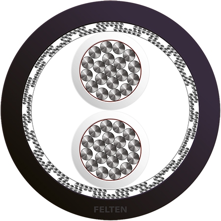 BETAtrans® GKW-ENX C-FLEX EN50306-3 2x2.5