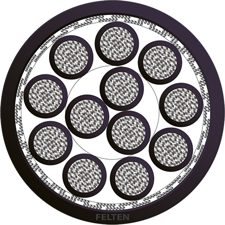 BETAflam® 145 C-FLEX 12x1mm² NR