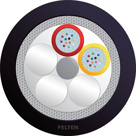 FiberConnect® U-DQ(ZN)BH 2x12E9/125 OS2B