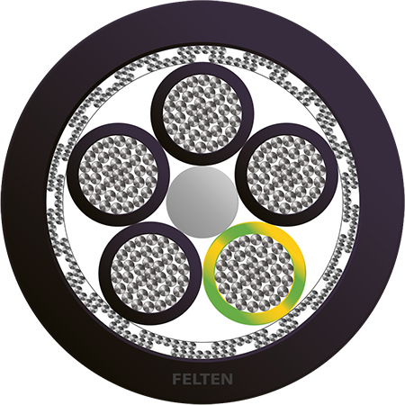 BETAflam® 145 C-FLEX 5G0.75mm² NRPE