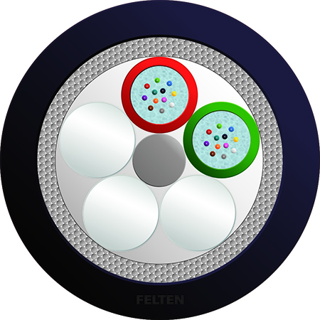 FiberConnect® A-DQ(ZN)B2Y 2x12G50/125 OM3B