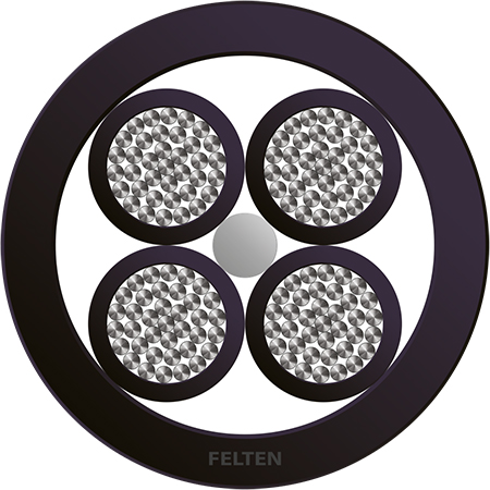 BETAflam® 145 FLEX 4x1.5mm² NR