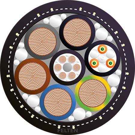 SP HYB 5G25+3G OM3BI+6x1.5 PUR