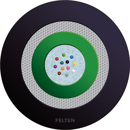 FiberConnect® U-DQ(ZN)BH 12G50/125 OM5B Dca