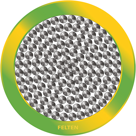 BETAtrans® 3 GKW-ENX EN50264-3-1 16mm² GN/GL