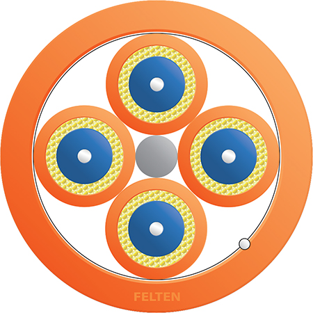 FiberConnect® AT-V(ZN)HH 4G OM1+