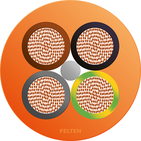 ROFLEX® PUR 4G6mm² 3LPE OR