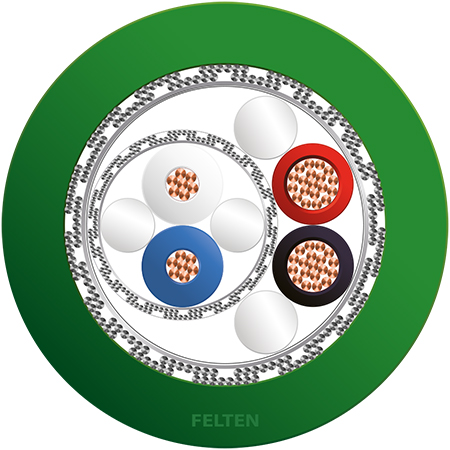 FieldLink® HYB SPE AWG24/7+2xAWG18/19