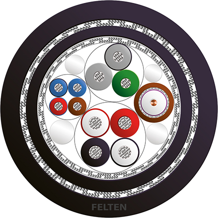 SP HYB 7xAWG24+4xAWG20+COAX SWB