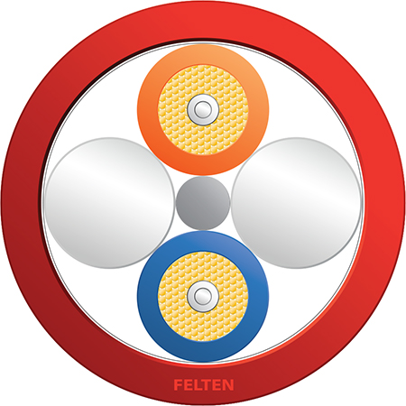FiberConnect® AT-V(ZN)Y11Y 2K200/230