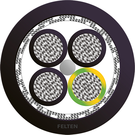 BETAflam® 145 C-FLEX 4G0.75mm² NRPE