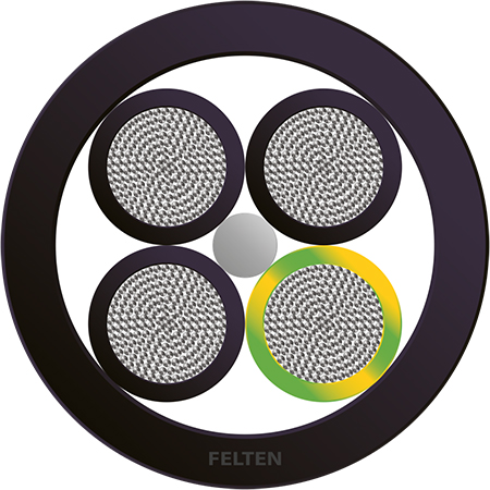 BETAflam® 145 FLEX 4G35mm² NRPE