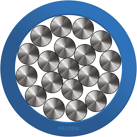 PUR ENKELADER 0.75mm² BL