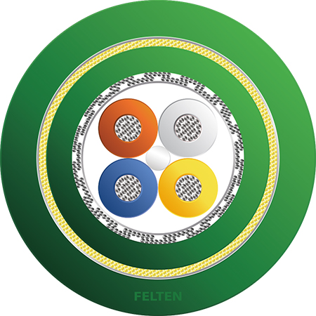 SP IE PN 2x2xAWG22/19 PUR TORSIE