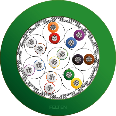 FieldLink® MC Feedback 8x2x0.18 PUR HFX