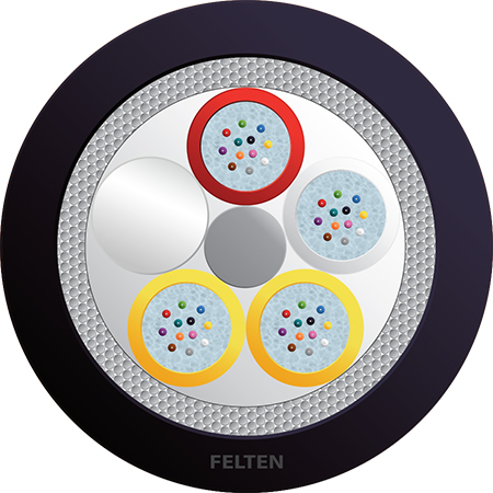 FiberConnect® A-DQ(ZN)B2Y 4x12E/125 OS2B