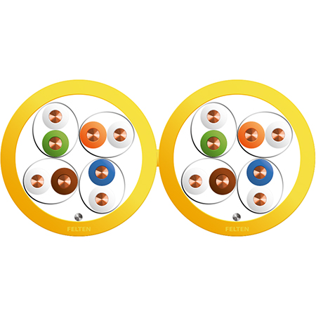 MegaLine® U/FTP 8P AWG23/1 Cat6A Dca GL