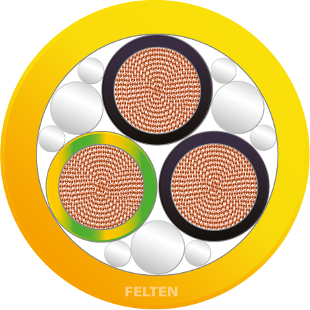 Robotics laskabel 3G25mm² NRPE GL