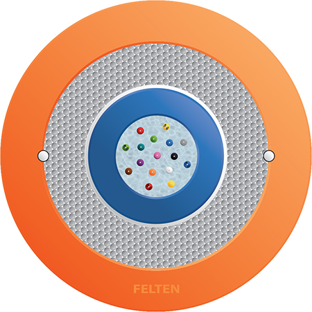 FiberConnect® U-D(ZN)BH 16G OM1+ CI ZB M&O