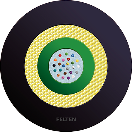 FiberConnect® U-DQ(ZN)11Y 24G OM2 UV