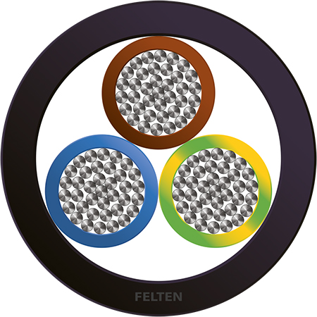 BETAflam® 145 FLEX 3G0.75mm² LNPE