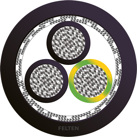 BETAflam® 145 C-FLEX 3G1.5mm² NRPE