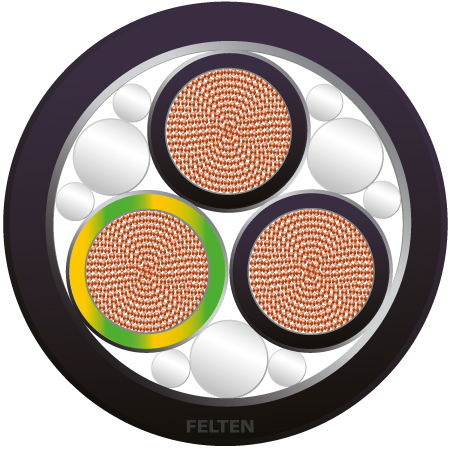 Robotics laskabel 3G25mm² NRPE ZW