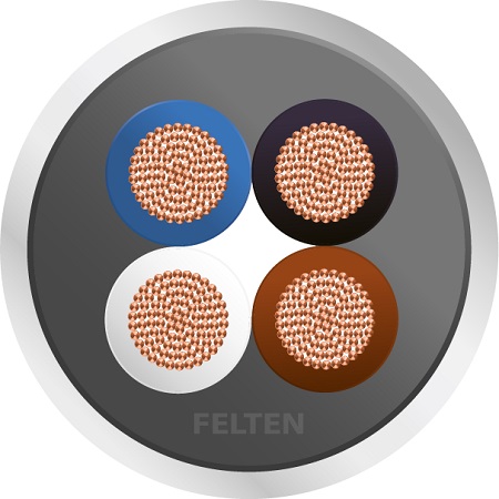 BSC 4x0.75mm² FDA EHEDG