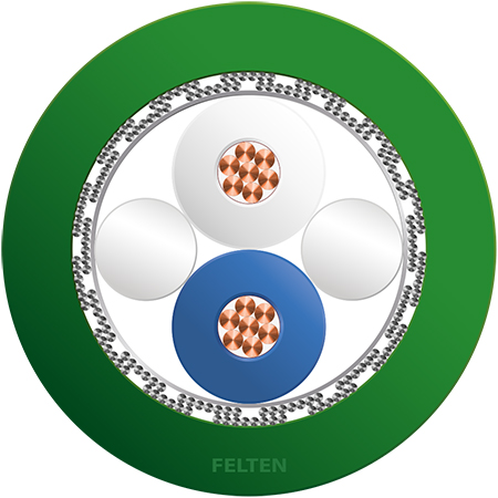 FieldLink® SPE AWG22/7 Cat7 PUR UV