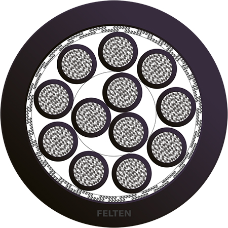 BETAflam® 145 C-FLEX 12x1.5mm² NR