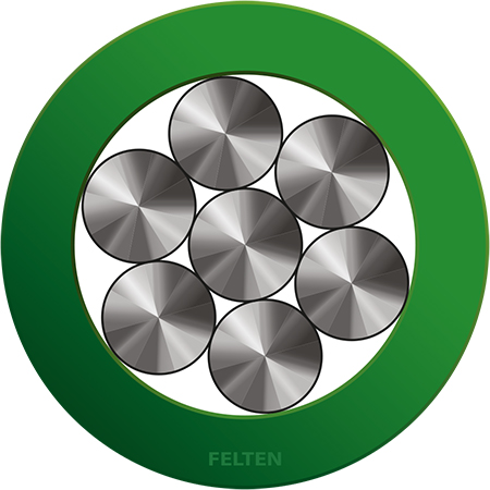PTFE ENKELADER AWG26/7 GN