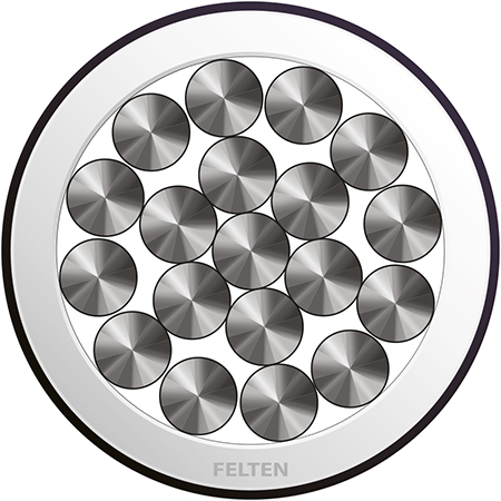 BETAtherm® 145 ENKELADER 0.25mm² ZW