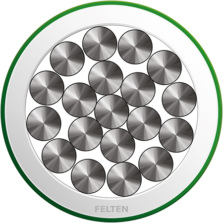 BETAtherm® 145 ENKELADER 0.25mm² GN