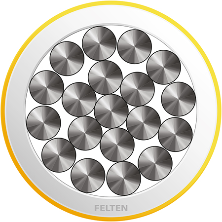 BETAtherm® 145 ENKELADER 0.25mm² GL